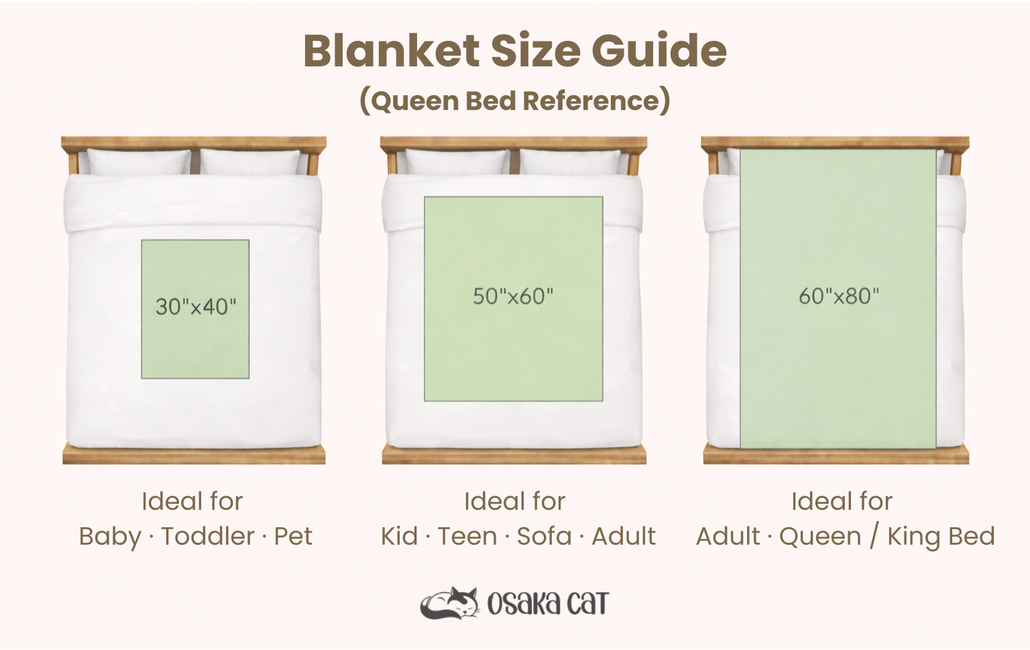 I Like Cats and Reading and Maybe 3 People (If They’re Quiet) Blanket